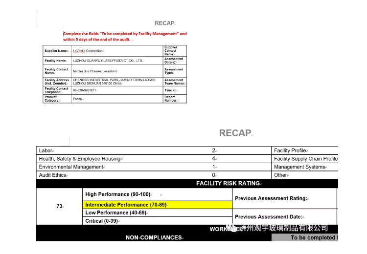 快訊：熱烈祝賀瀘州觀宇玻璃制品有限公司順利通過UL COSTCO驗廠！